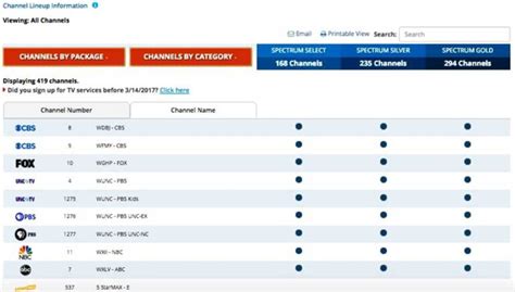 porn channels on spectrum